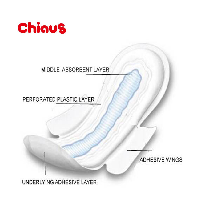 the structure of the sanitary pads the structure of the sanitary pads