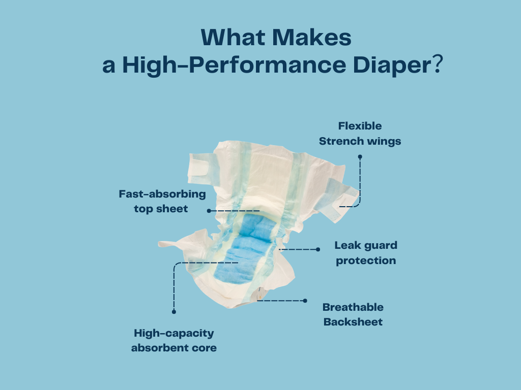 5 points to Makes a High-Performance Diaper 5 points to Makes a High-Performance Diaper
