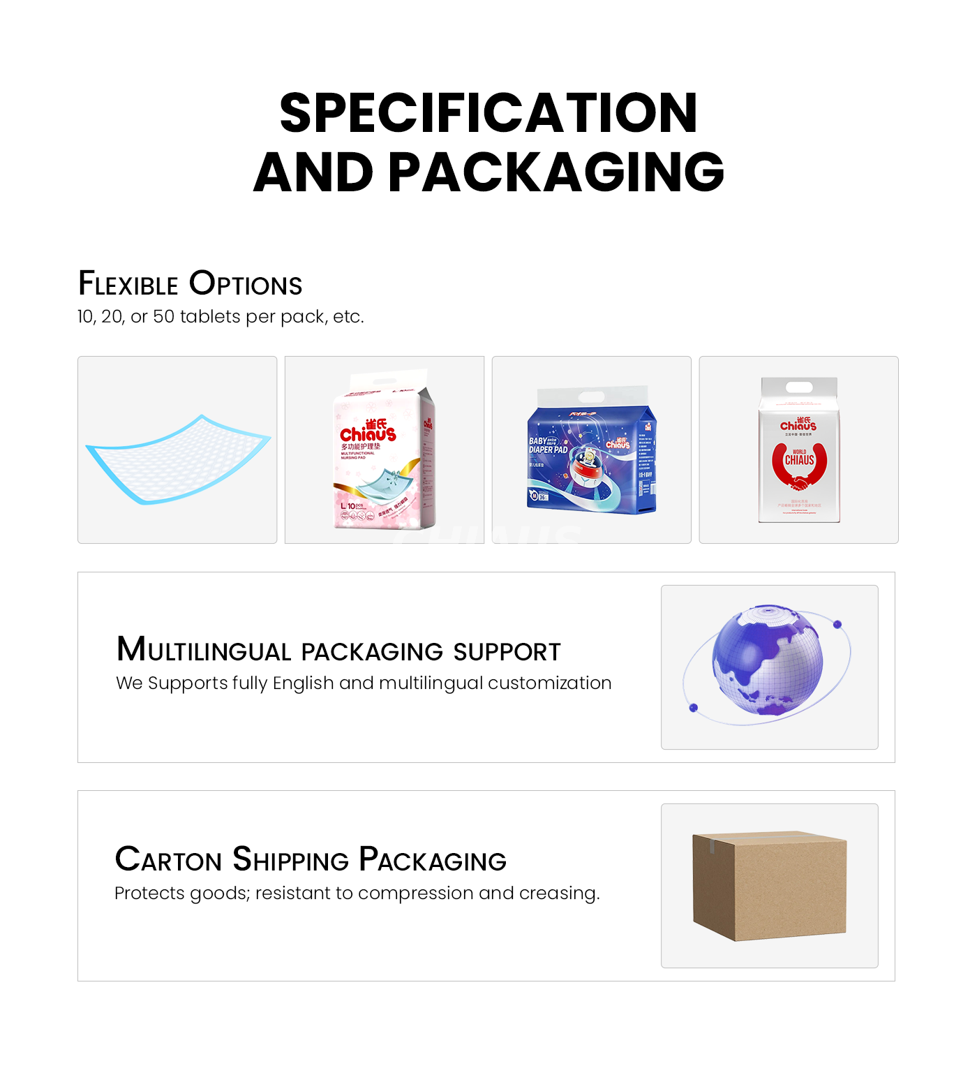 6、Package and specification 6、Package and specification