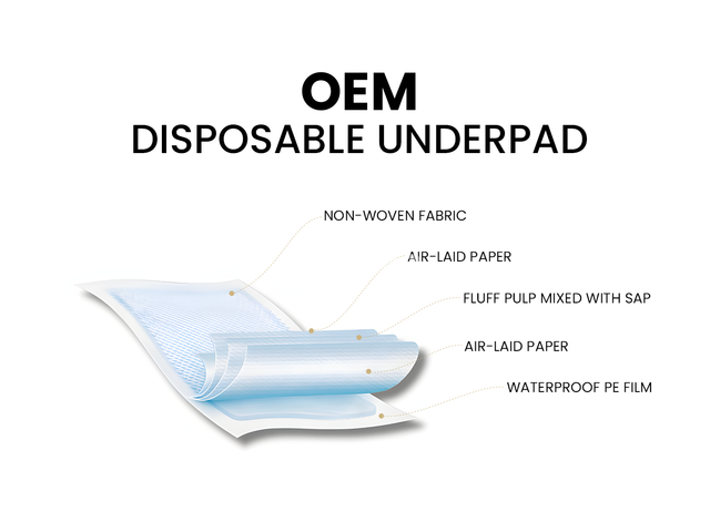 adult underpads' main structure pic
