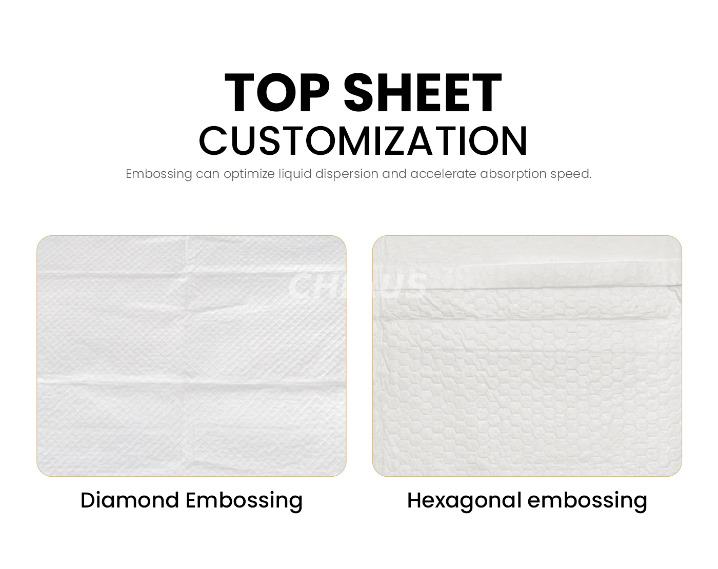2、Topsheet customization 2、Topsheet customization