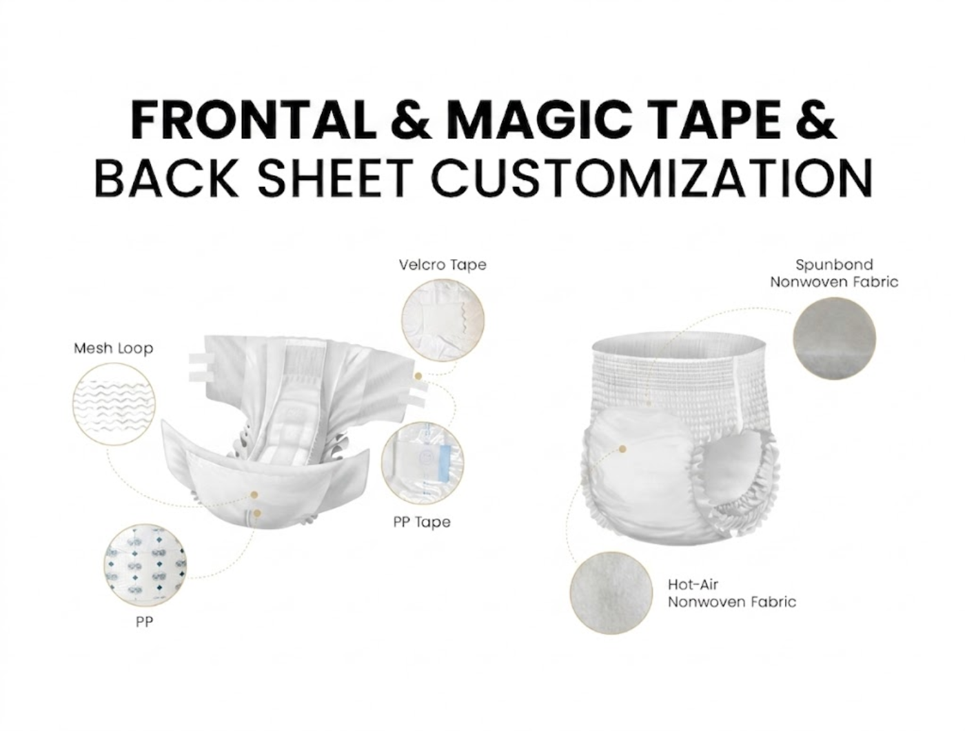 4、Frontal and magic tape customize of oem adult diapers 4、Frontal and magic tape customize of oem adult diapers
