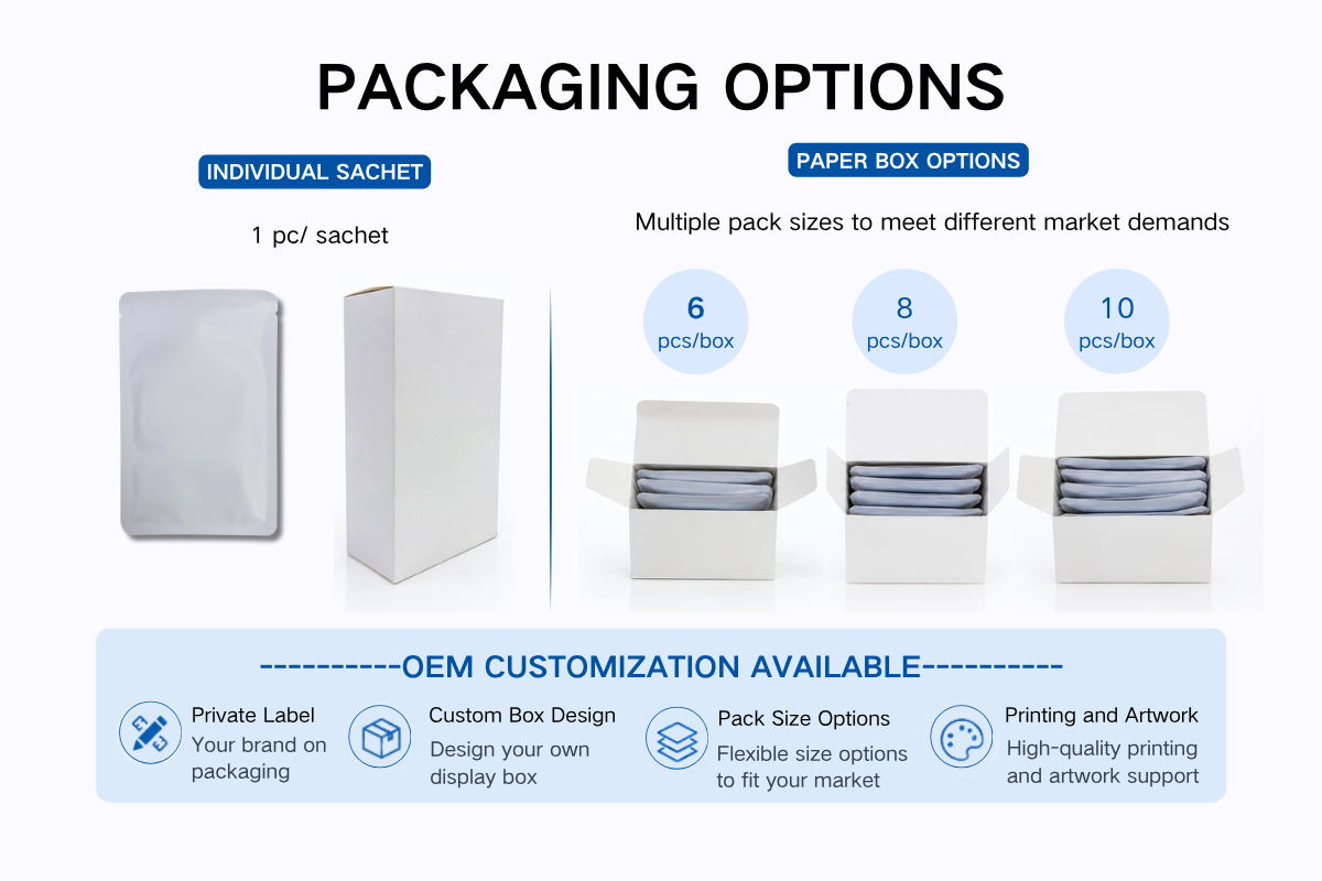 PACKAGING OPTIONS PACKAGING OPTIONS