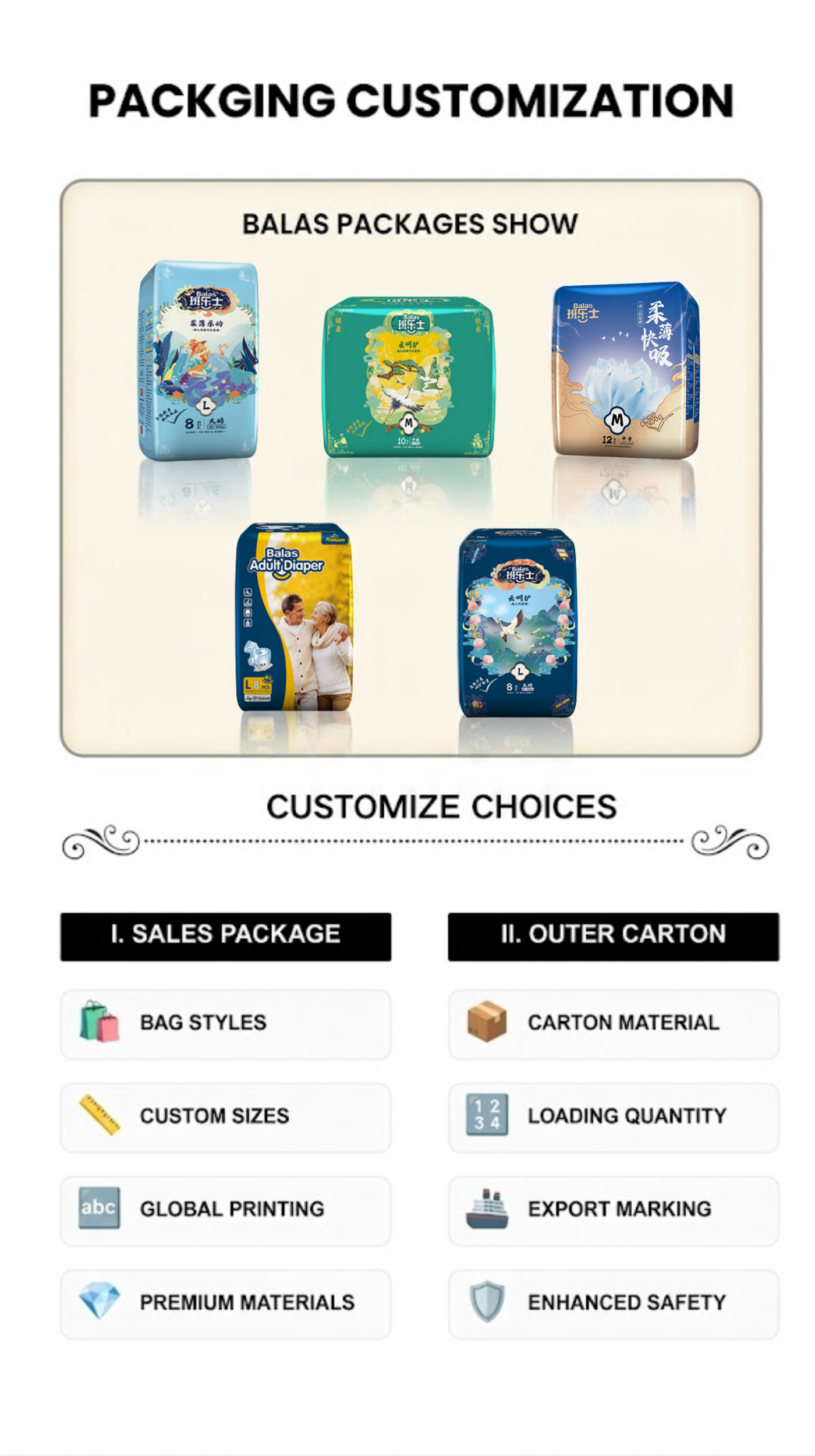 7、CHIAUS brand packages show AND customize choices 7、CHIAUS brand packages show AND customize choices