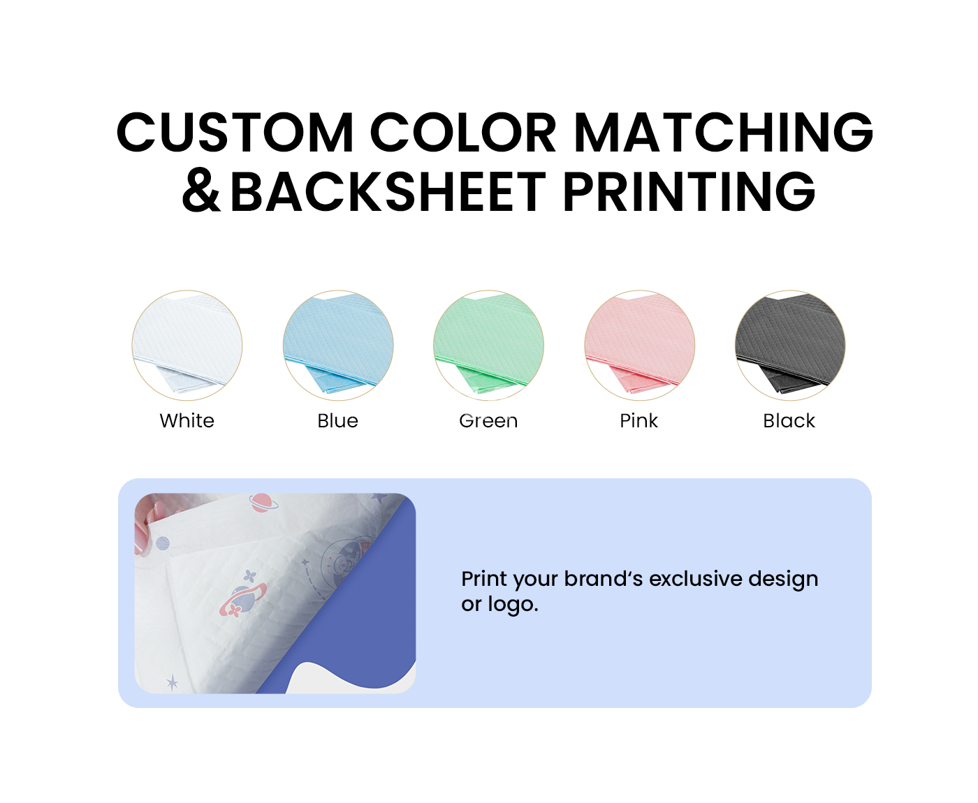 3、backsheet customization 3、backsheet customization