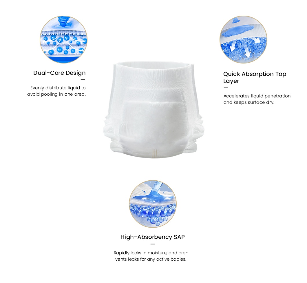 Main features of QY11 baby pull up pants