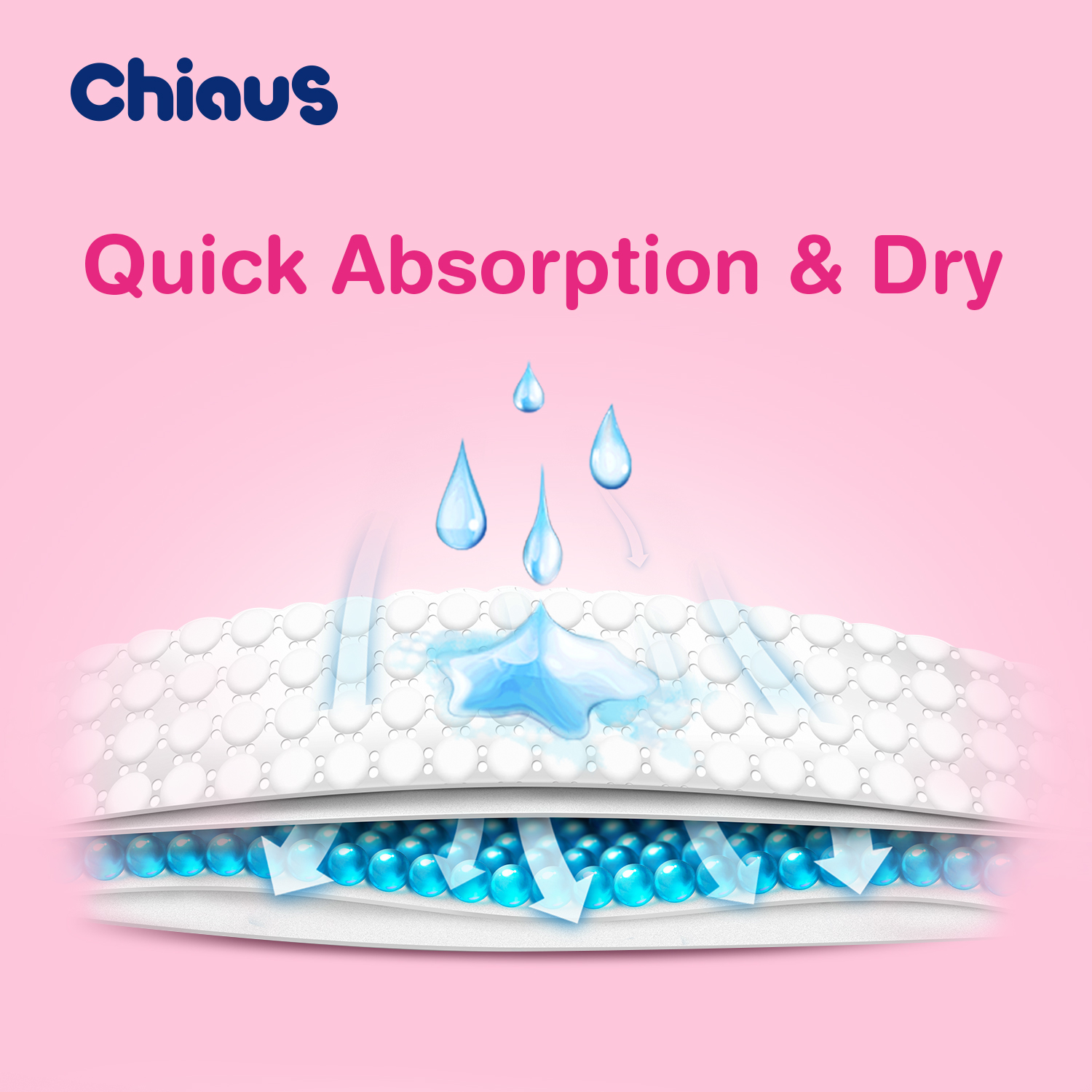 Chiaus diapers-quick absorption and dry