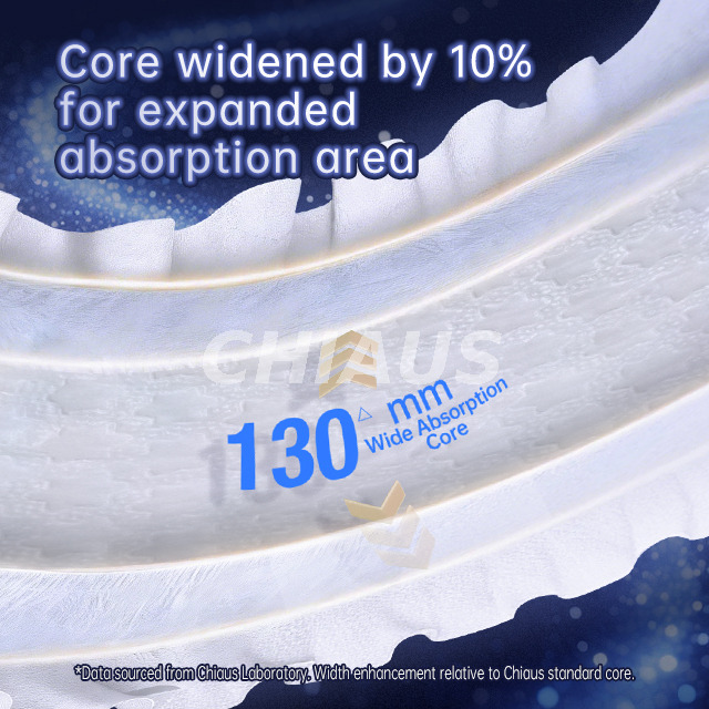130 mm widen core layer that can provide more leakage protection overnight