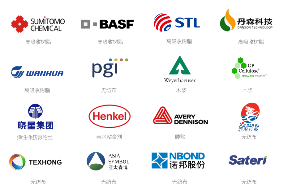 Chiaus have cooperated with raw materilas suppliers that are top quality
