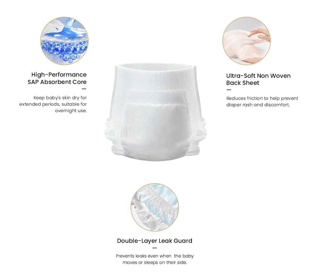 Main features of QY08 baby pants