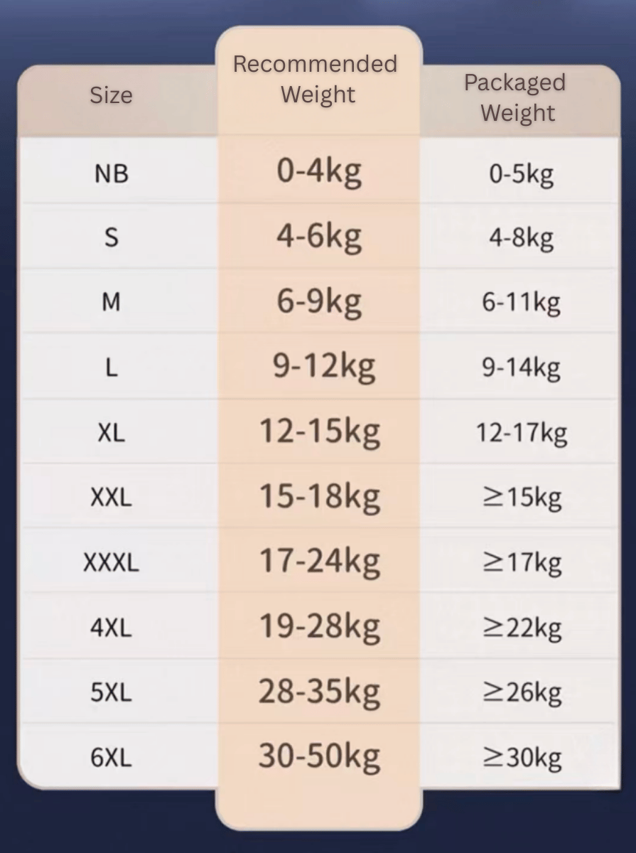 various size choices that you can choose during OEM your own brand baby diapers manufacturing