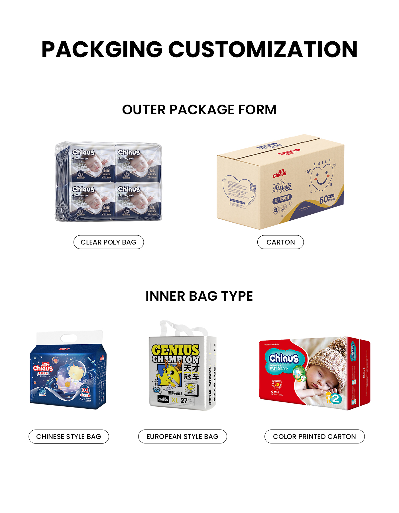 packaging customization