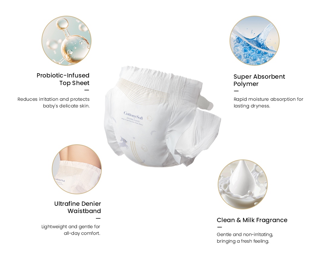 Main features of QK203 Probiotic baby diapers