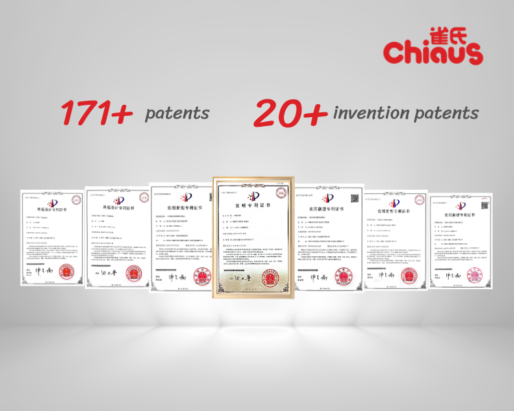 171+ patents and 20+ invention patents that chiaus manufacture have