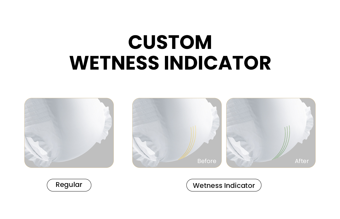 wetness indecator customization