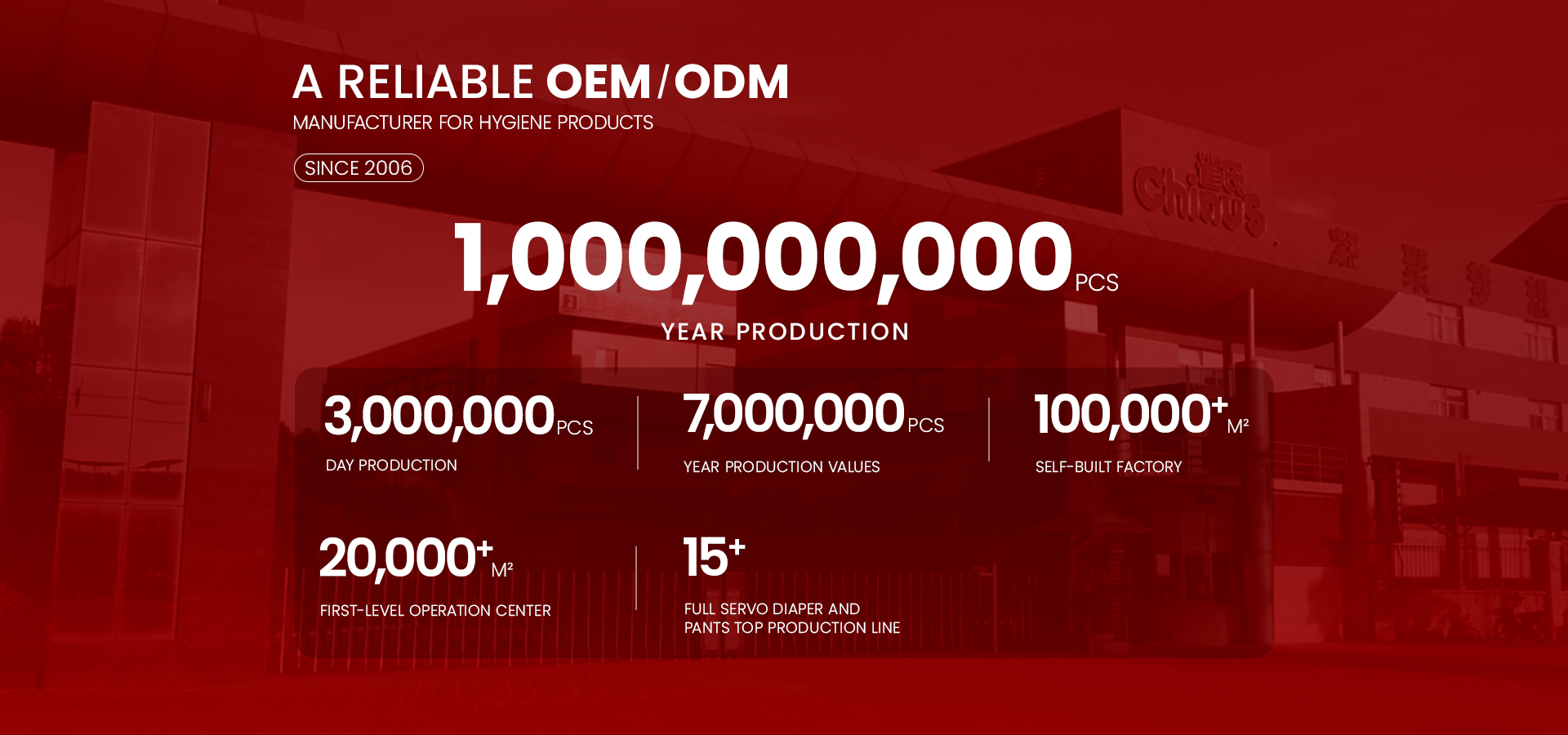 reliable OEM/ODM manufacturer with high year production values