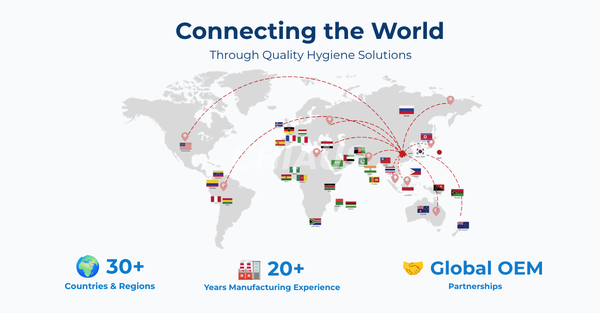 chiaus products connecting the world