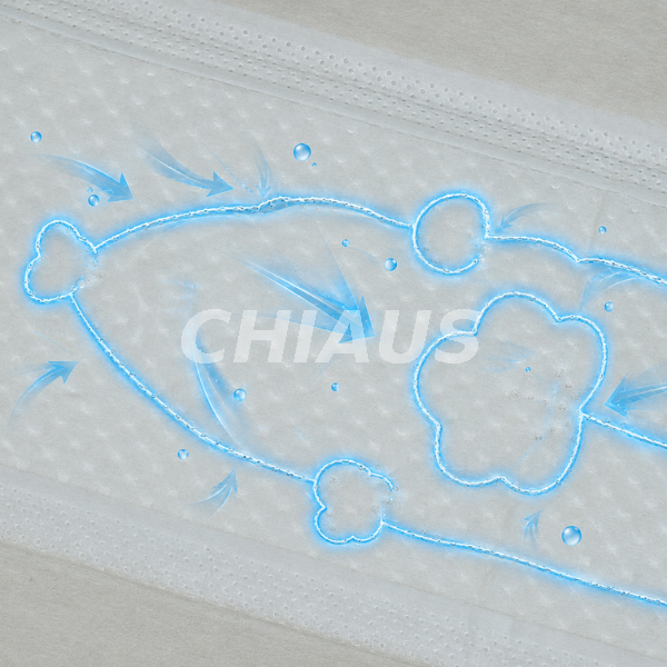 Groove and Embossing 