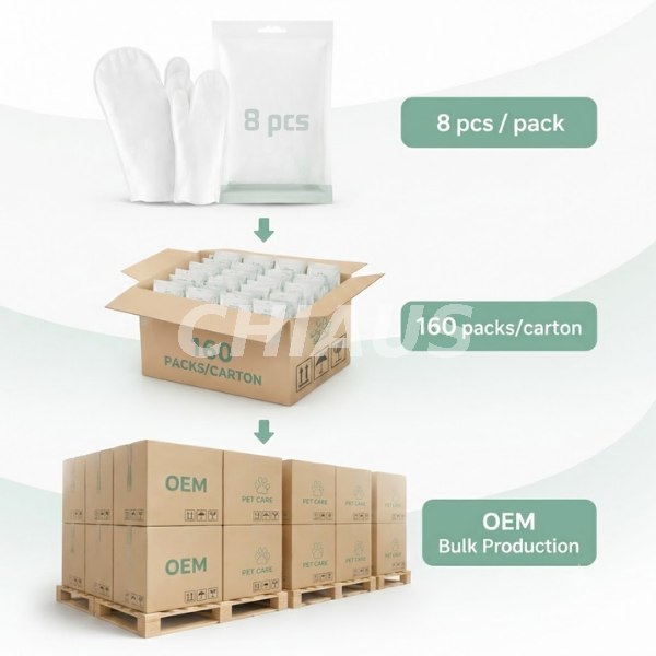 Cost-effective Solution 