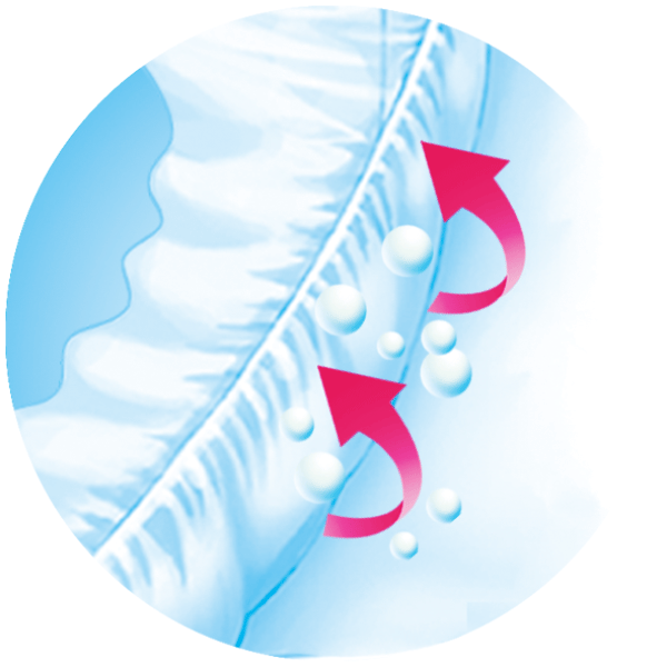 Leakguard Design