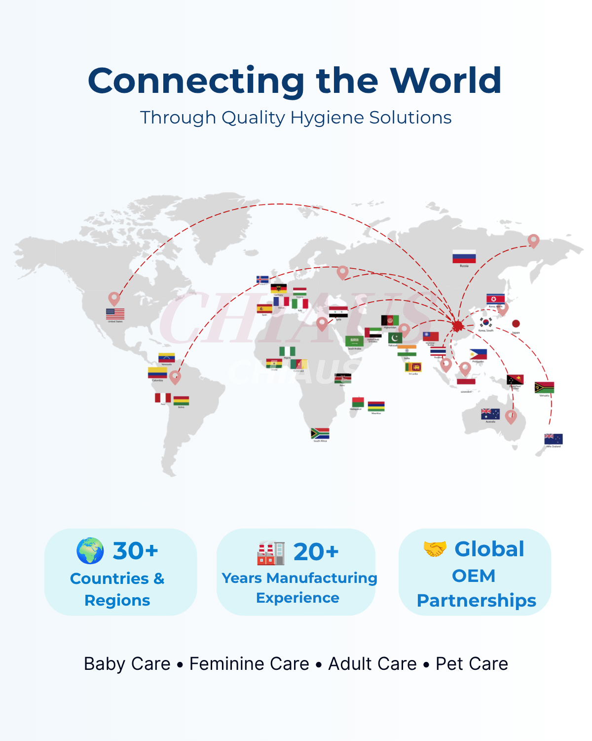 7.30 Connecting the World Through Quality Hygiene Solutions Long-term partnerships with global brands