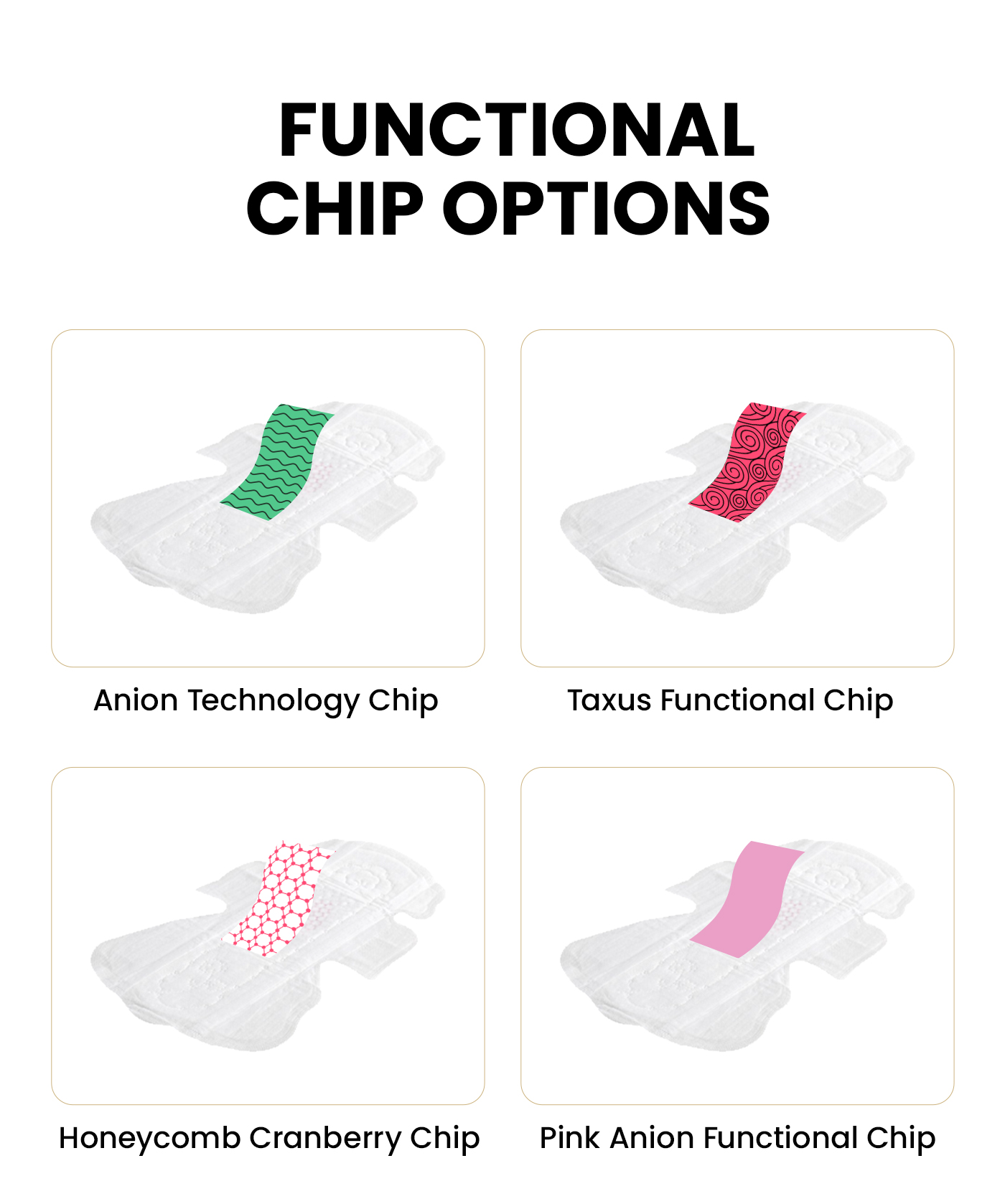 4、functional chips under the sanitary pads topsheet 4、functional chips under the sanitary pads topsheet